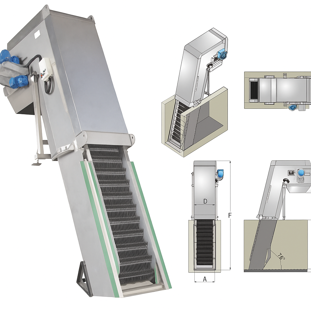 Mechanical Screen Types