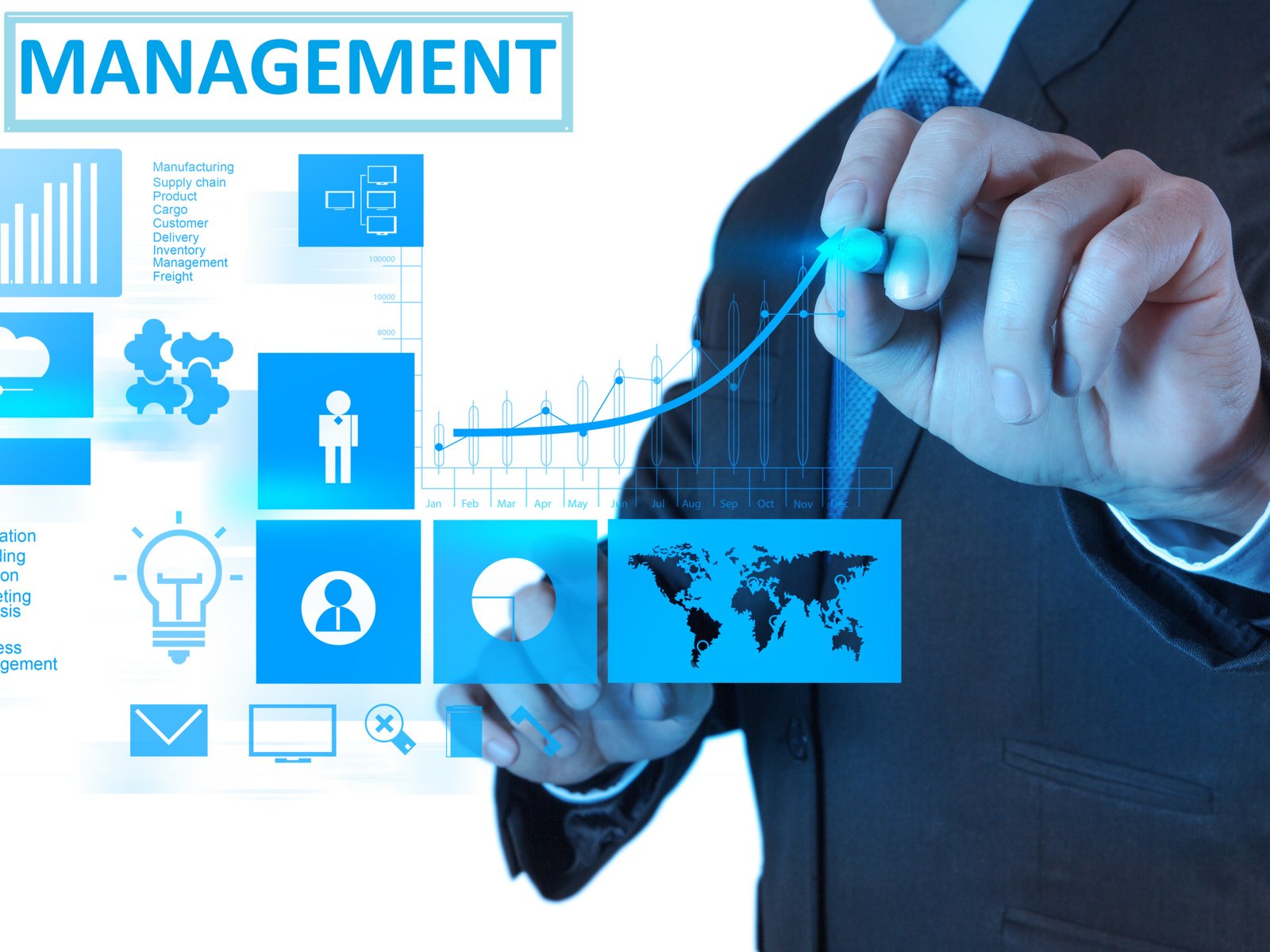 PMC Services