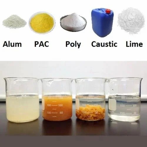 Supply of Chemicals & Consumables